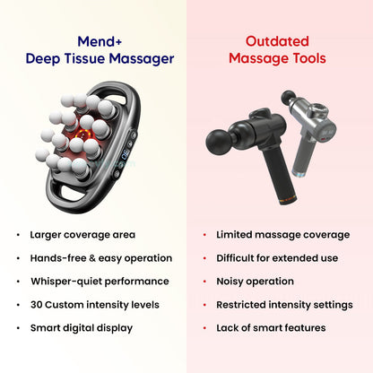 Mend + Deep Tissue Massager for Relaxation & Muscle Relief