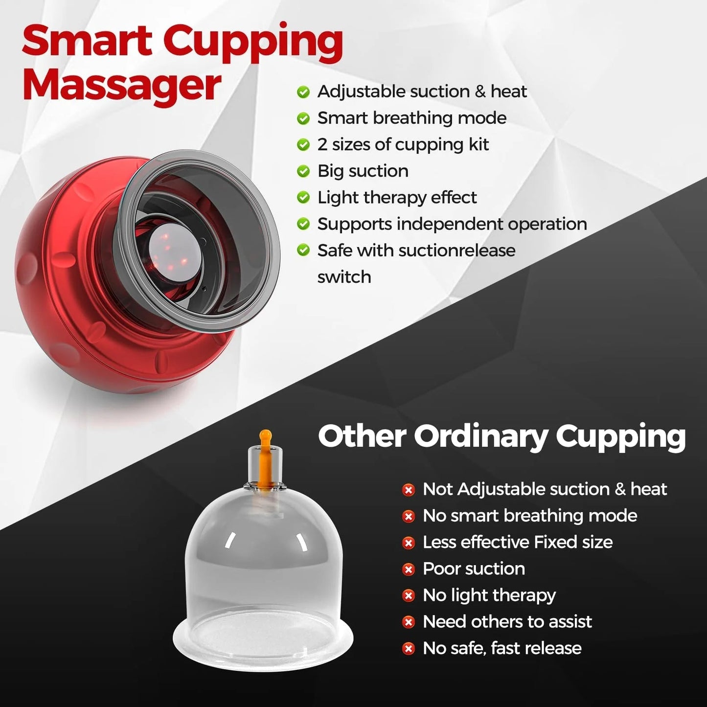 5-in-1 Smart Cupping Therapy Massager
